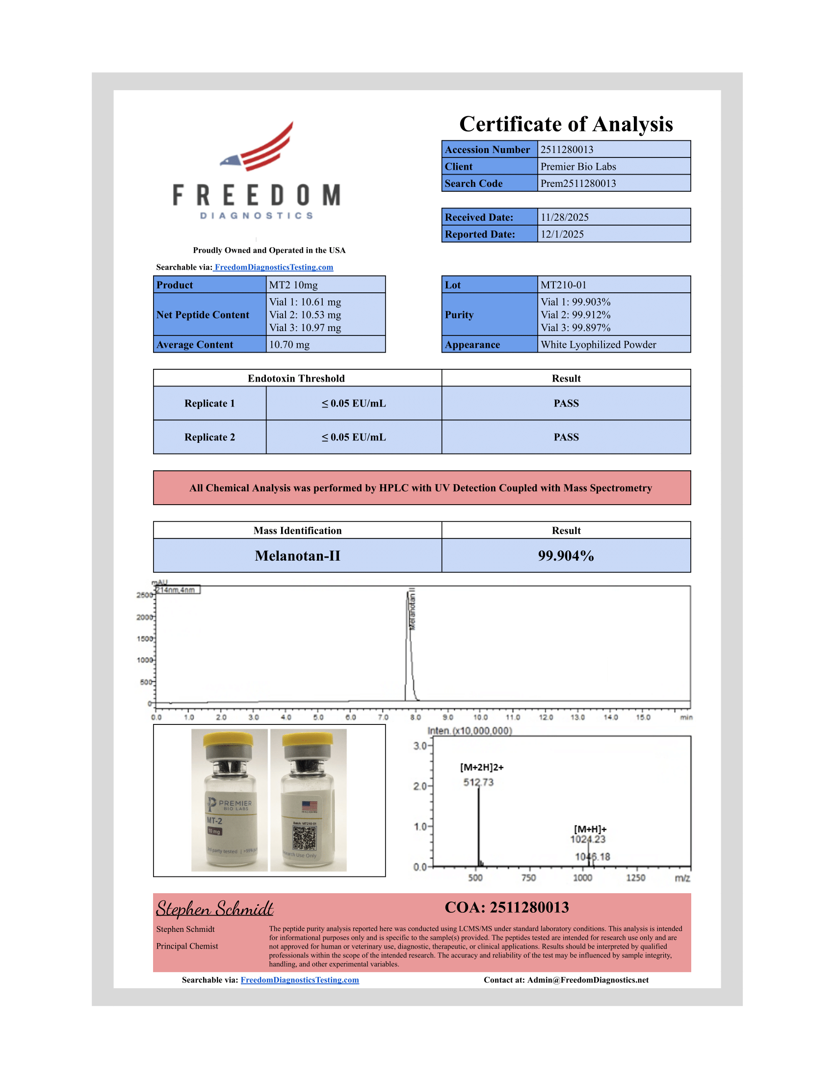 Premier H + Protocol Kit - Image 3
